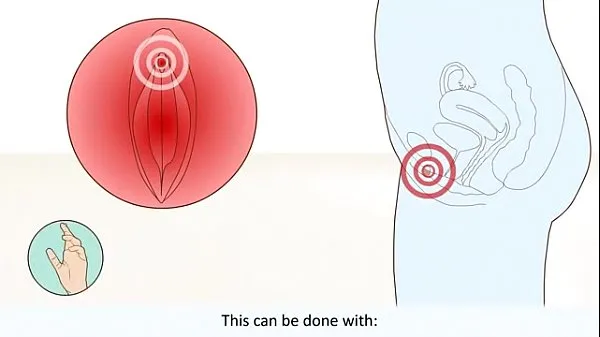 Sehen Sie sich Female Orgasm How It Works What Happens In The Bodyneue Tube an